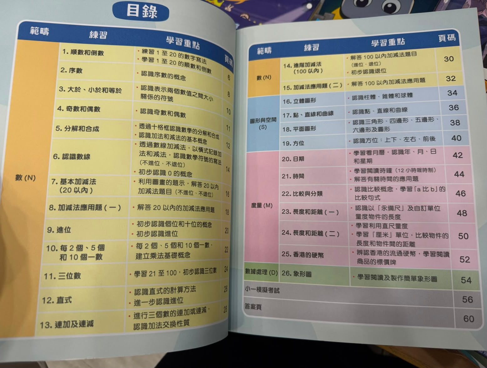 升小銜接練習