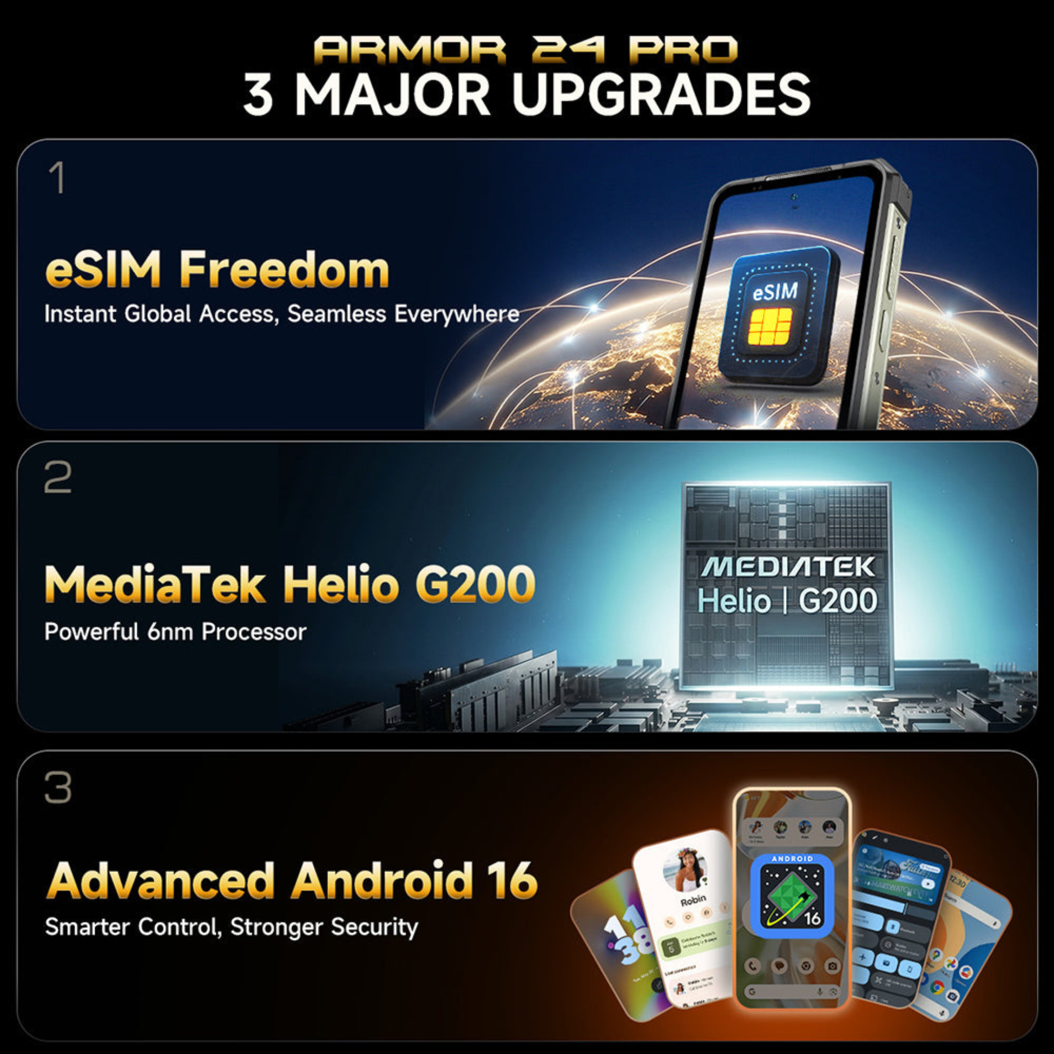 Ulefone Armor 24 Pro | 歐樂風 Armor 24 Pro | 4G | 三防手機 | 22000mAh | 多功能露營燈 | Android 16