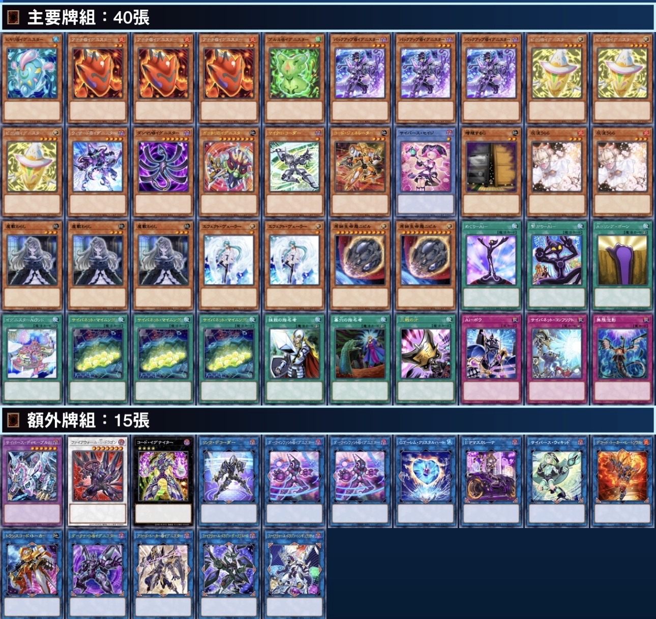 [2026.01環境] 伊格尼斯 牌組