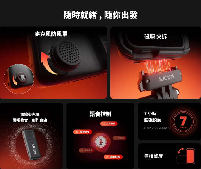 SJCAM SJ30 8K 雙鏡頭運動相機 (預購產品)