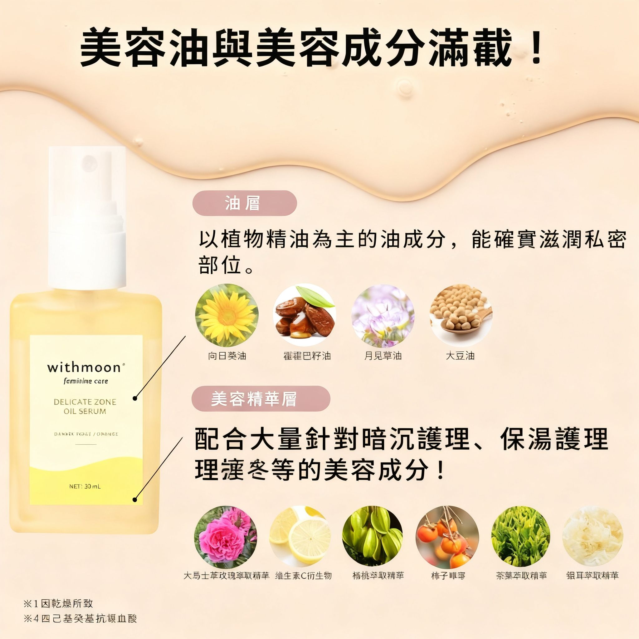 🌙 withmoon 私密處二層式美容油精華 (京都抹茶 × 柚子)【日本製】