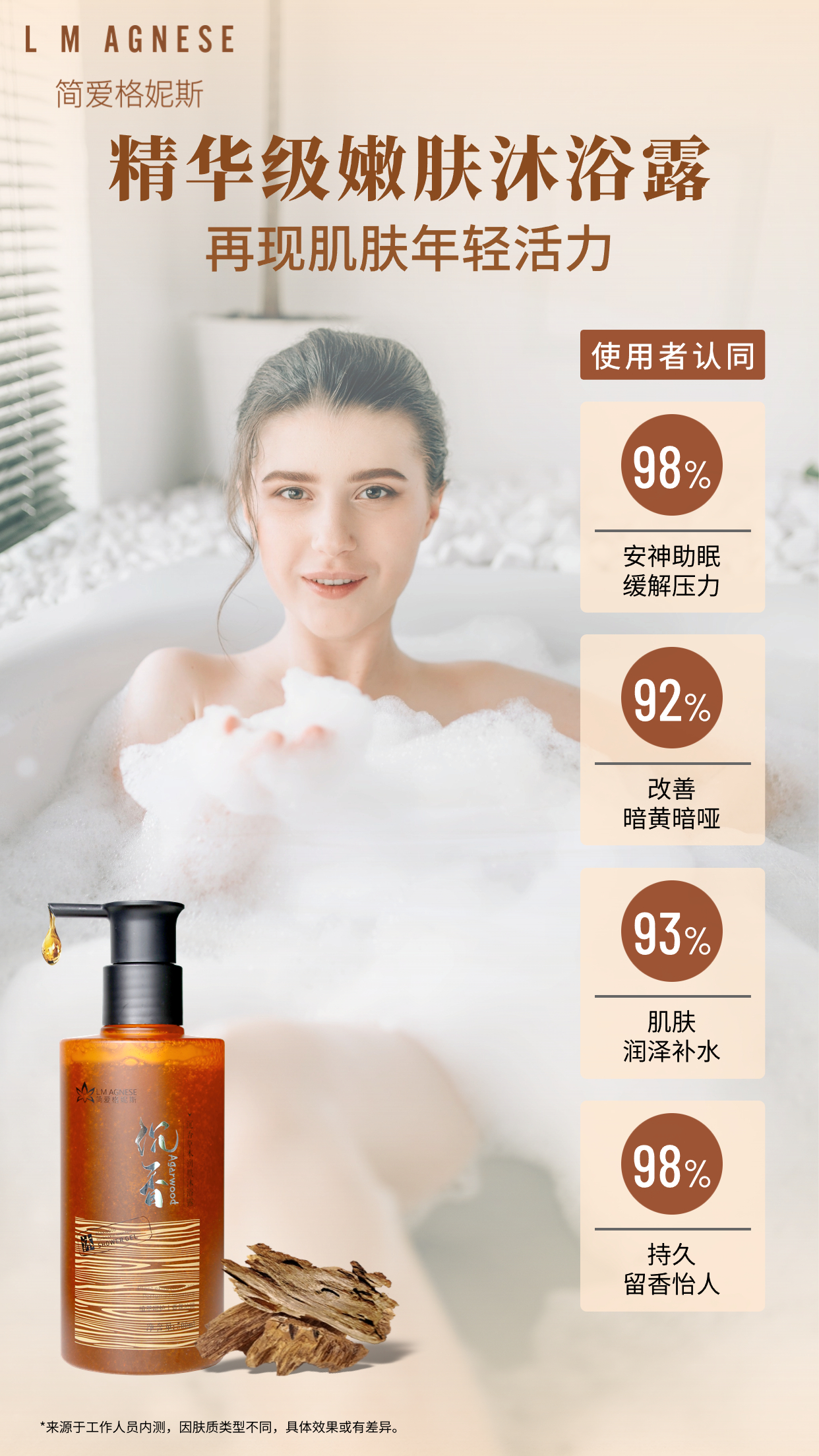 沉香沐浴露 Agarwood Shower Gel 500mL