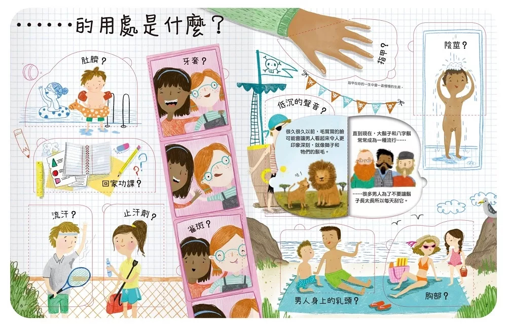 禾流 想問什麼翻翻書：關於長大你想問什麼？