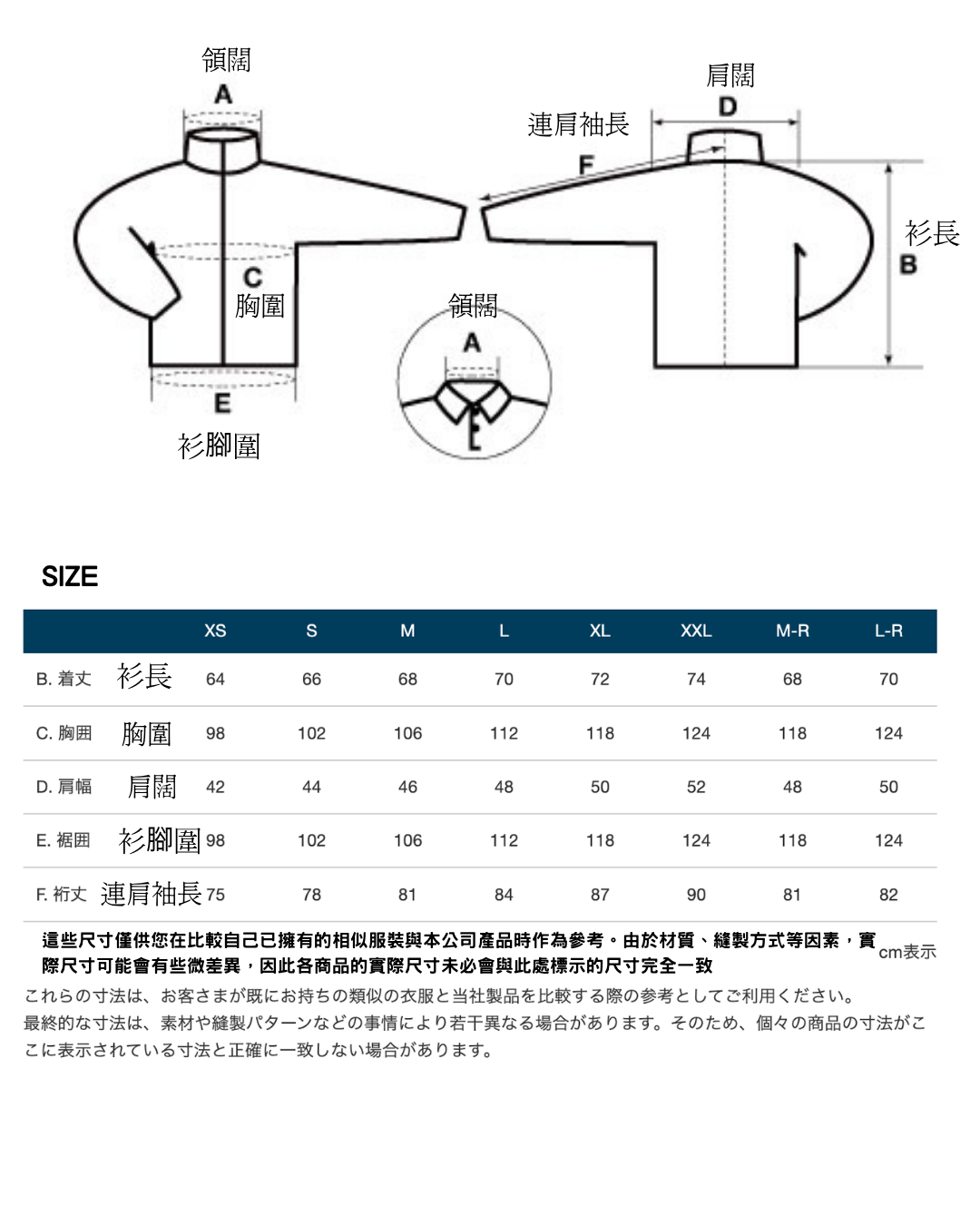日本代購【 日本 直送 montbell 山系日常必備☀️高機能 抗UV 速乾透氣 抗菌除臭 T-shirt 男女兼用 | wickron High-Performance T-Shirt • Quick-Dry, UV Cut, Odor Control unisex 】
