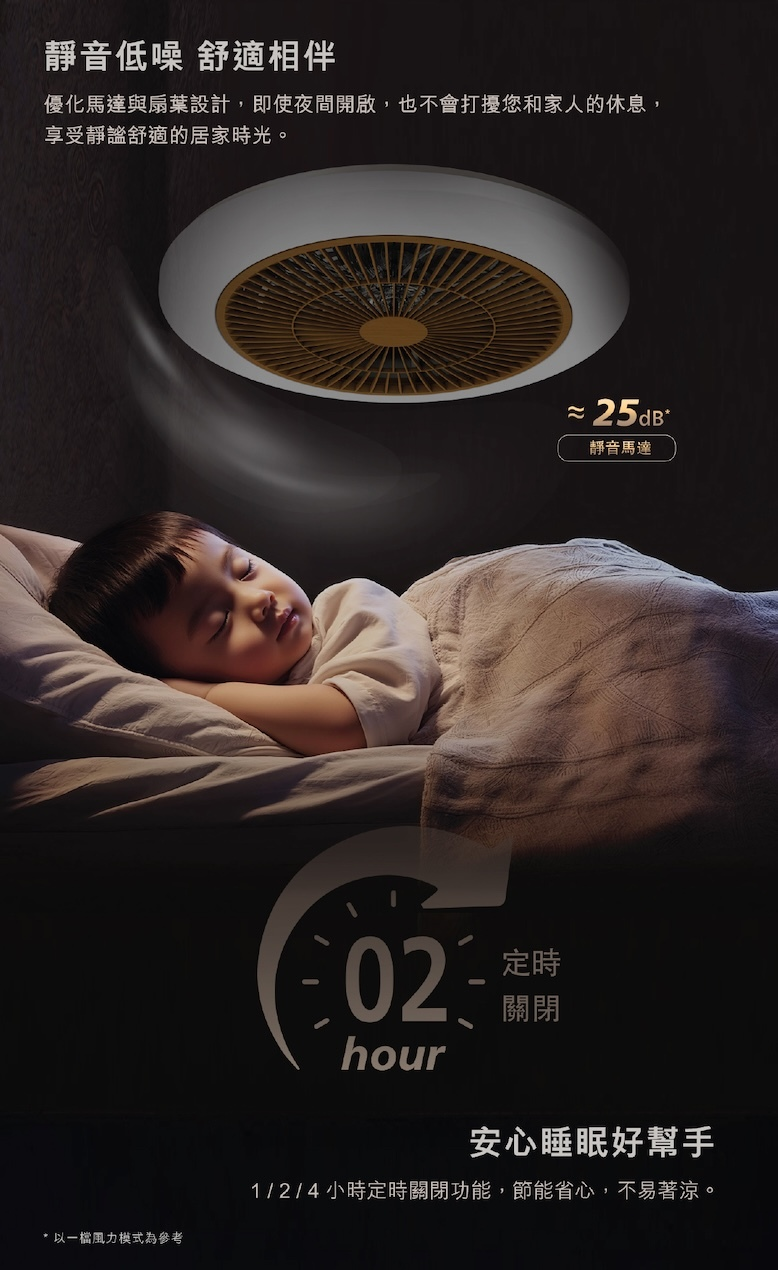 香港行貨 2年保養  Amigo G2 超靜音近視控制悅眠風扇燈 20W＋燈42W / 扇25W＋燈60W
