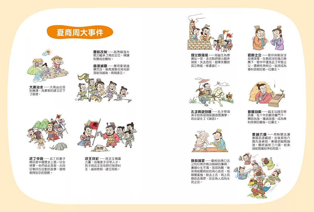 和古人一起想當年：漫畫朝代歷史【全套八冊，一次看懂從夏朝建立到清朝滅亡，橫跨四千年的各朝代歷史！】