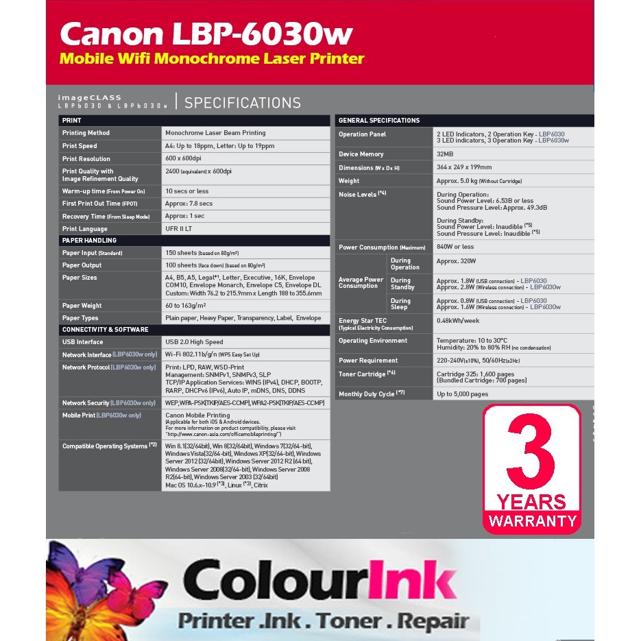 Canon imageCLASS LBP-6030w Monochrome Black & White Wireless Laser Printer similar M15W HL-1210w P265 LBP6030w LBP913W