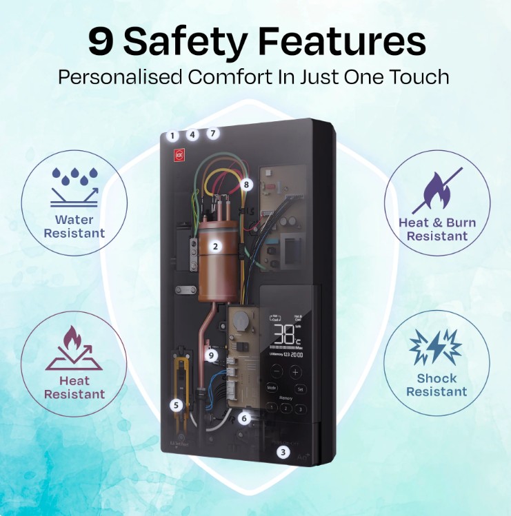 KDK TG3BL1  Instant Water Heater with One Knob Simple Control