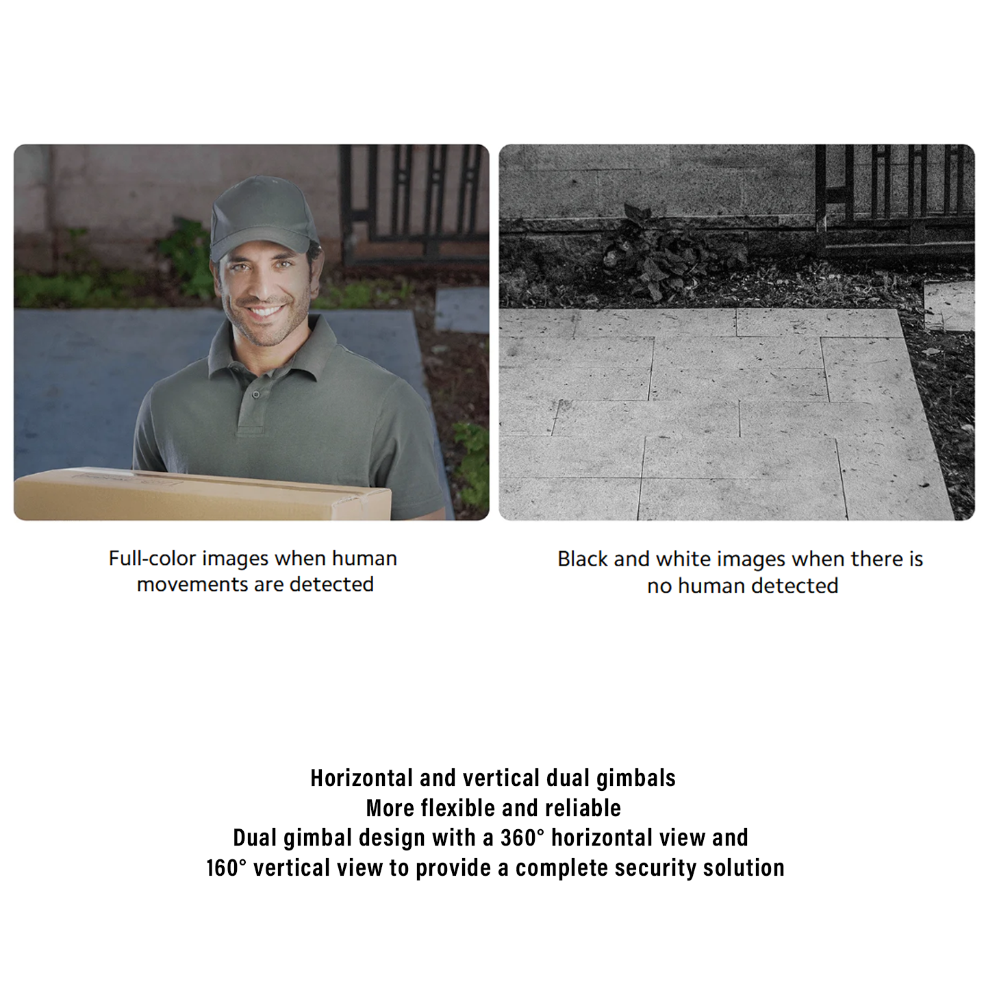 Xiaomi 2K AW300 Outdoor Camera Spotlight (BHR6816EU)