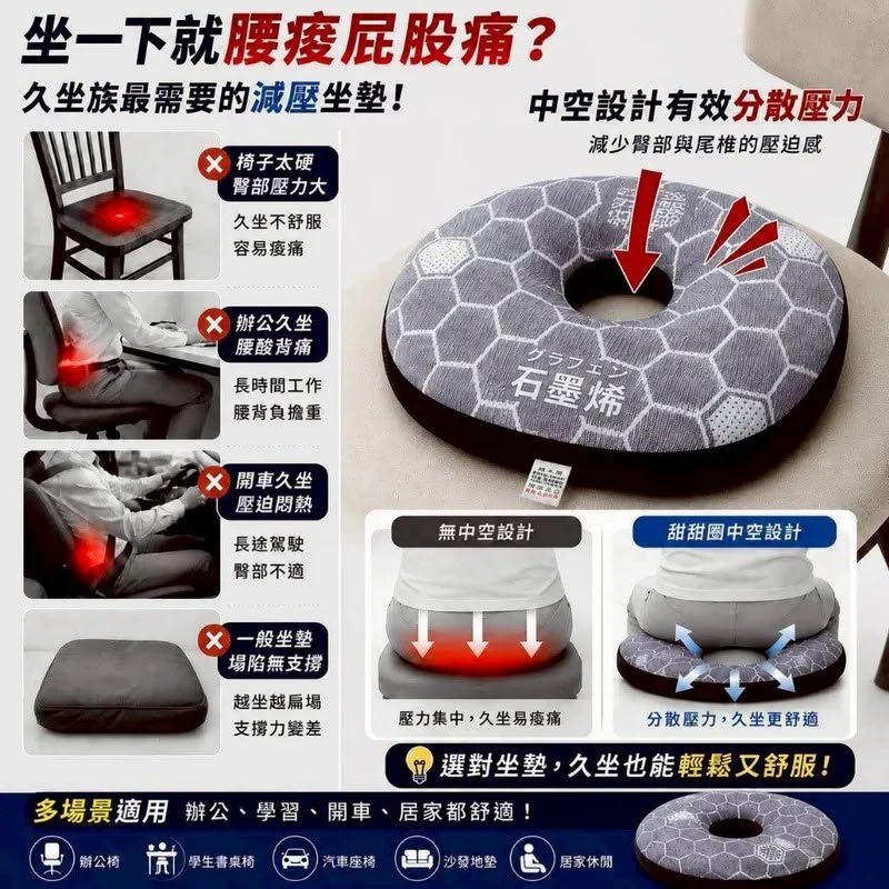 ＜限時預購＞ JOJO透氣3D石墨烯甜甜圈坐墊 TW260821L01 《24/8截單，預計11月中旬到港》