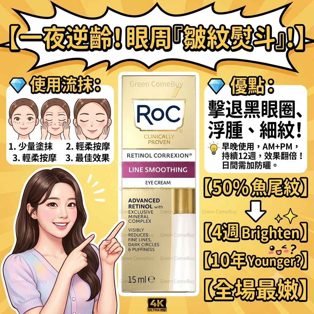 RoC 緊緻撫紋眼霜