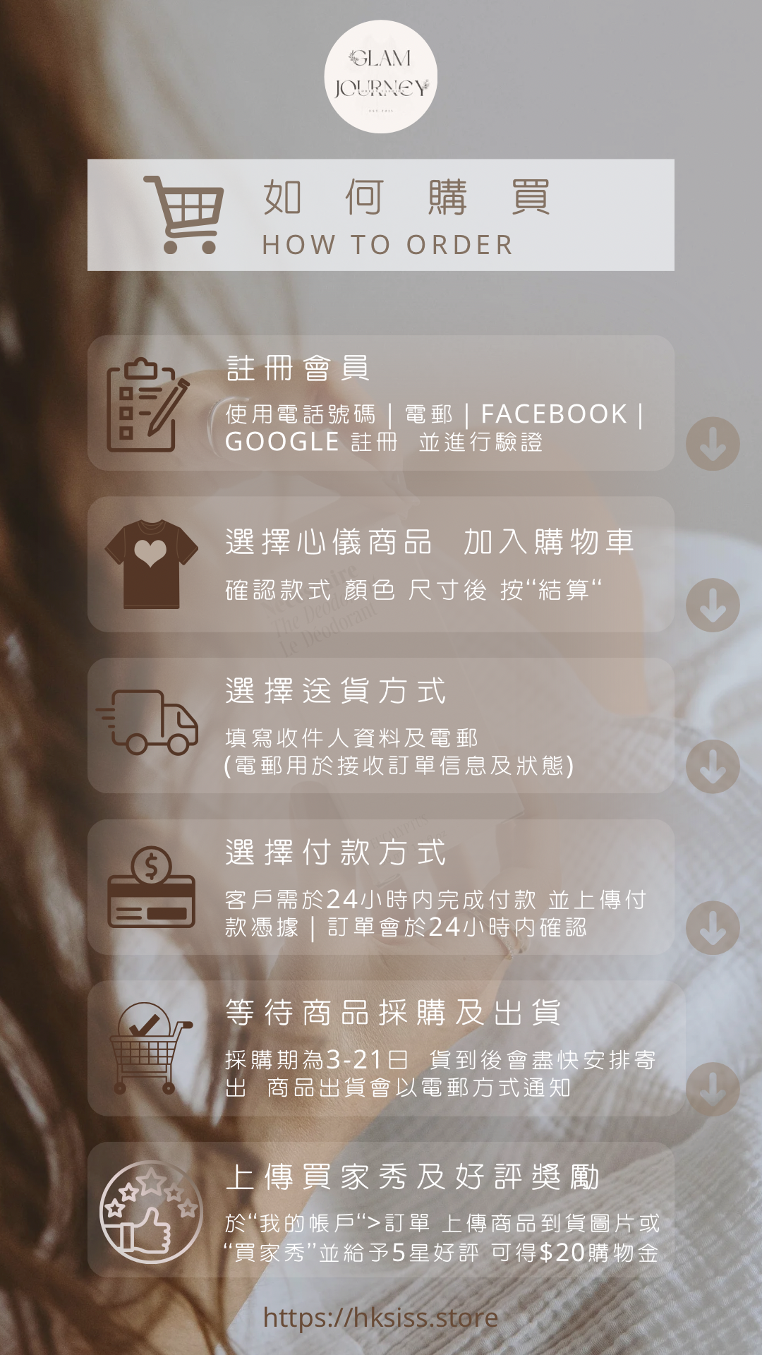 Mobile image