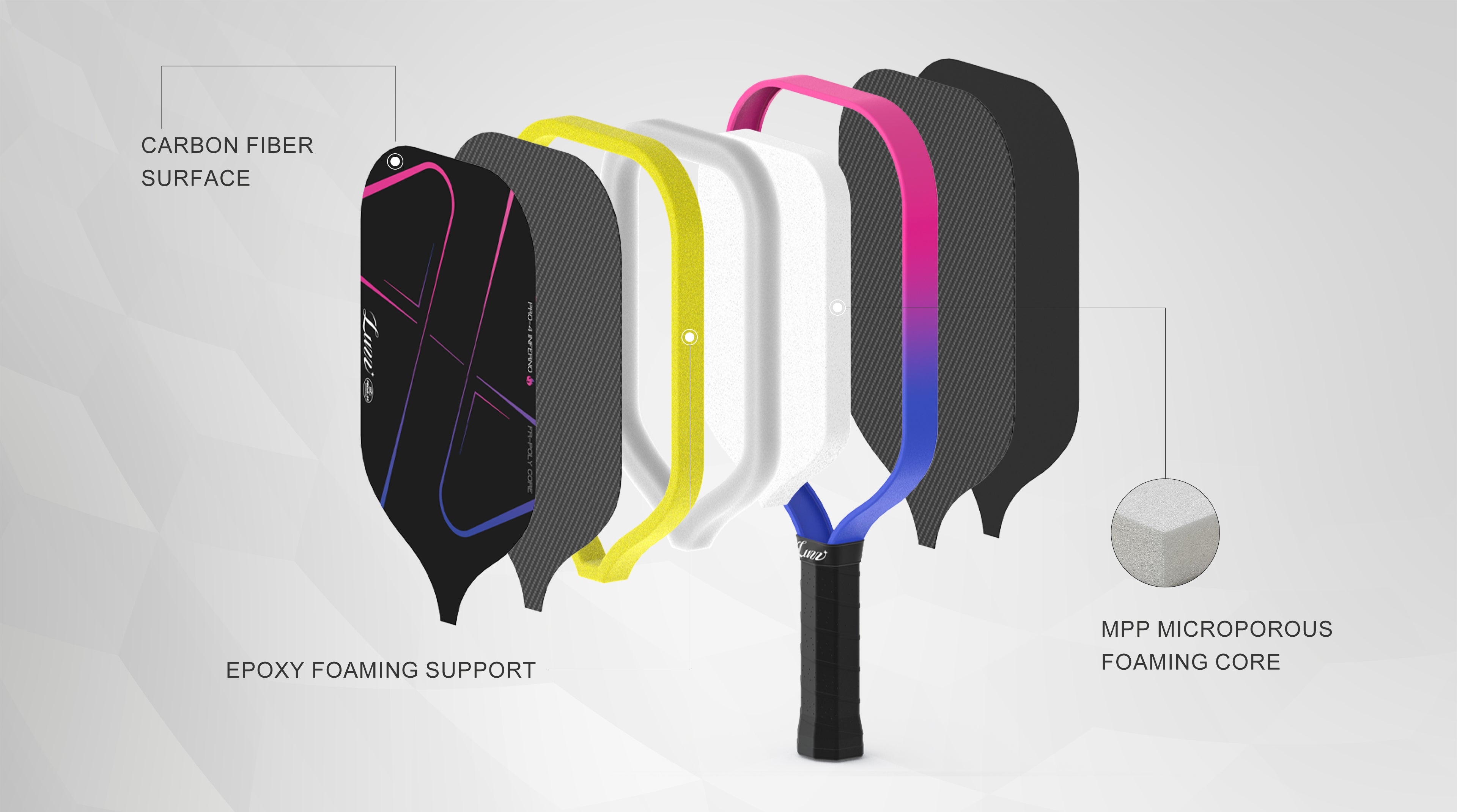 Luzz / [預購][適合進攻型打法] Inferno - Purple