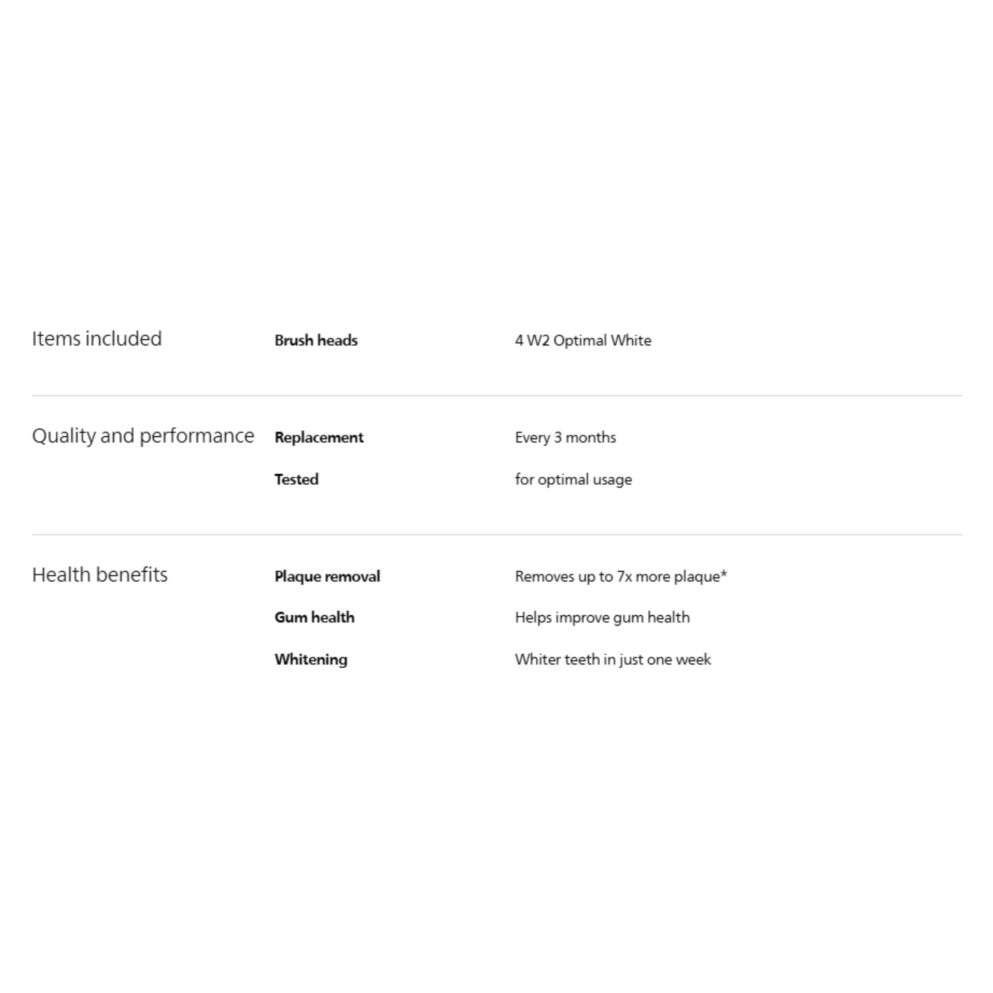 Philips Sonicare W DiamondClean Standard Toothbrush Heads Black 4pcs (HX6064/96)