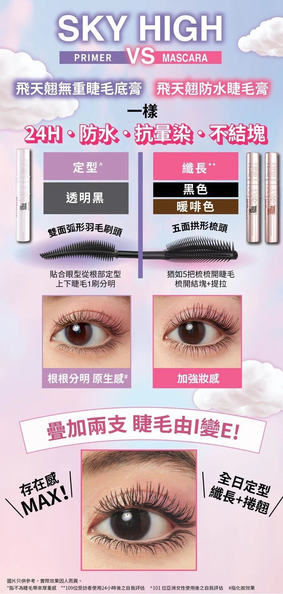 Maybelline 美寶蓮 SKY HIGH 飛天翹防水睫毛底膏 6.5ml ＋飛天翹防水睫毛膏 8.6ml 雙支裝 經典黑色