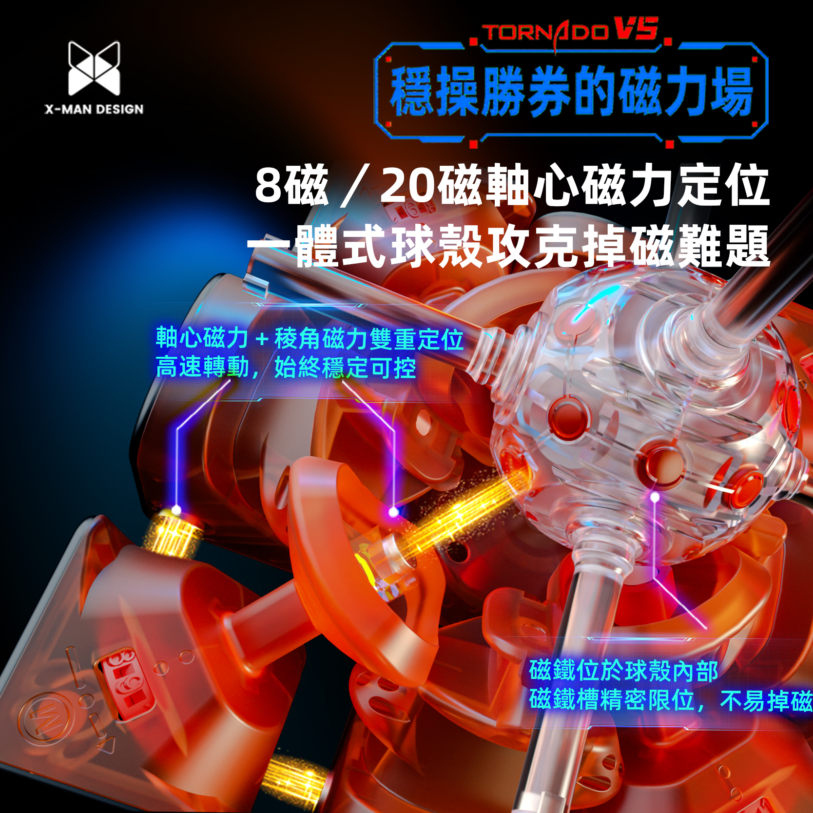 奇藝 X-Man Tornado V5 M 風三階五代 旗艦3x3磁力扭計骰