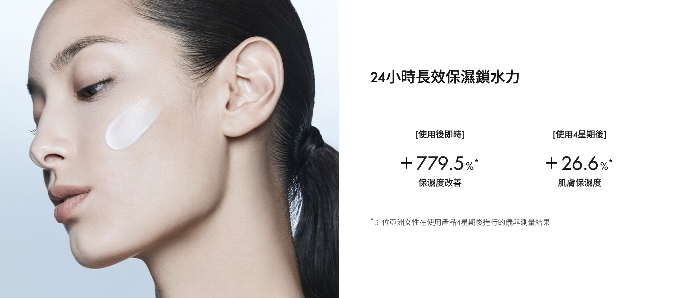 AP BEAUTY M.D. 膠原緊緻修復雙效乳霜 Dual Repair Lift Liquid Cream 120ml