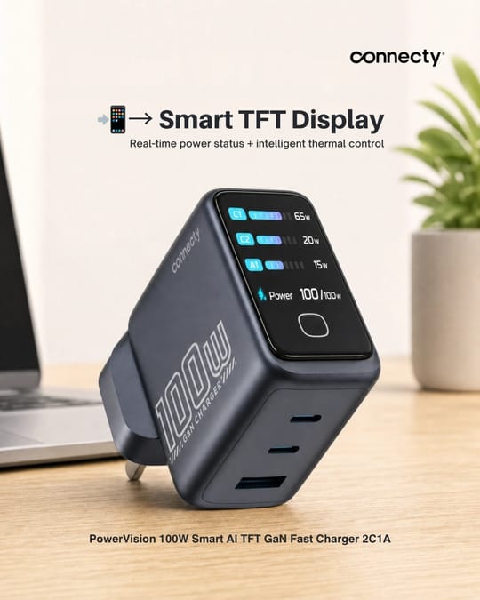 Connecty PowerVision 100W 智慧型 AI TFT GaN 快速充電器 2C1A CA431D [預計8月中出貨]