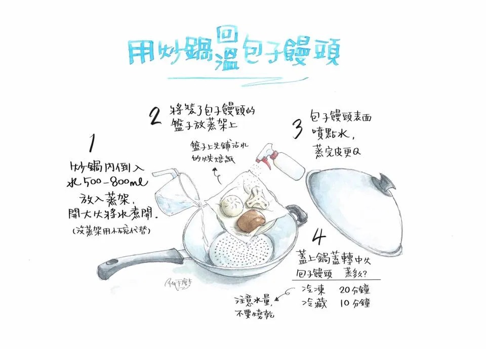 台灣金門【京采包子饅頭】