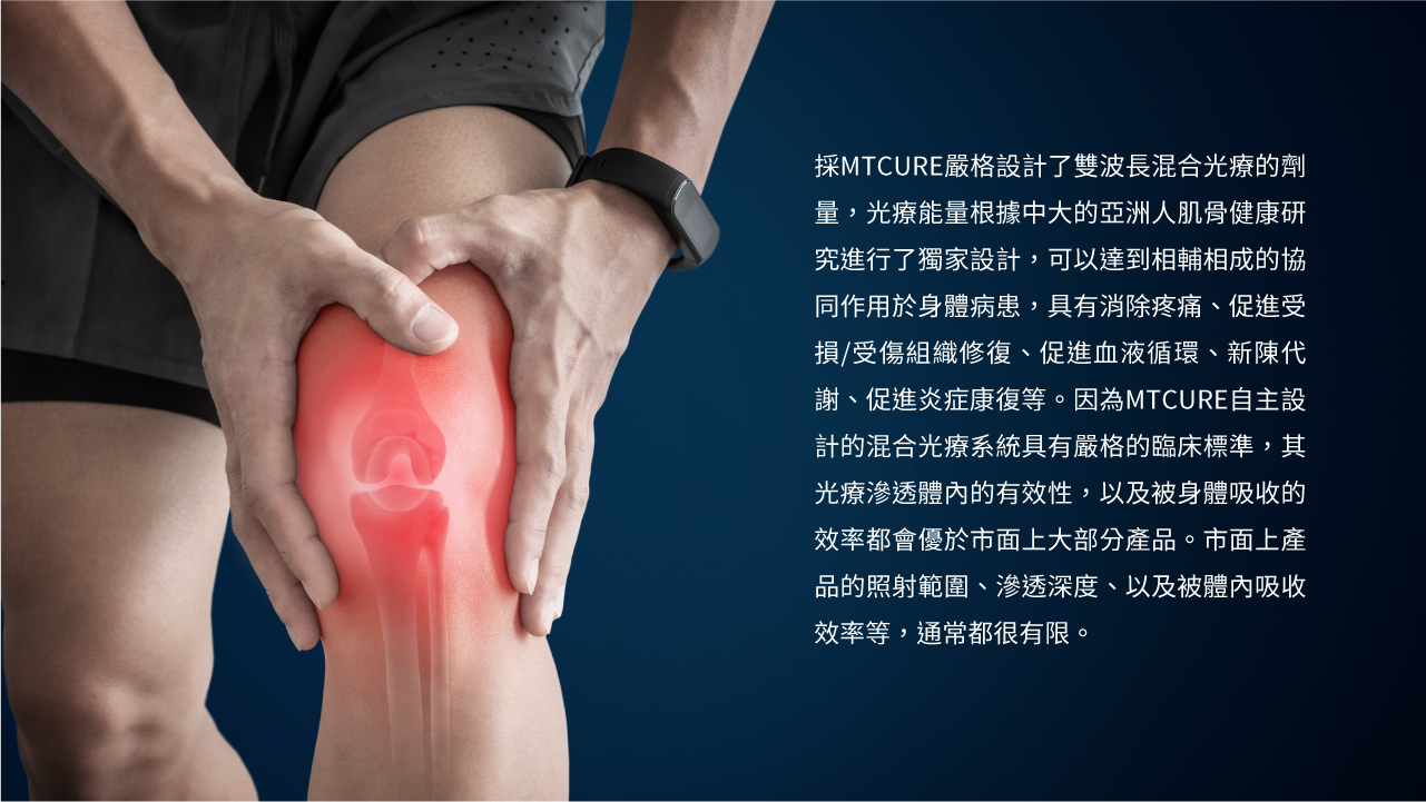 Maxcare - 美天膝健寶 [預計 : 7月中至尾發貨]