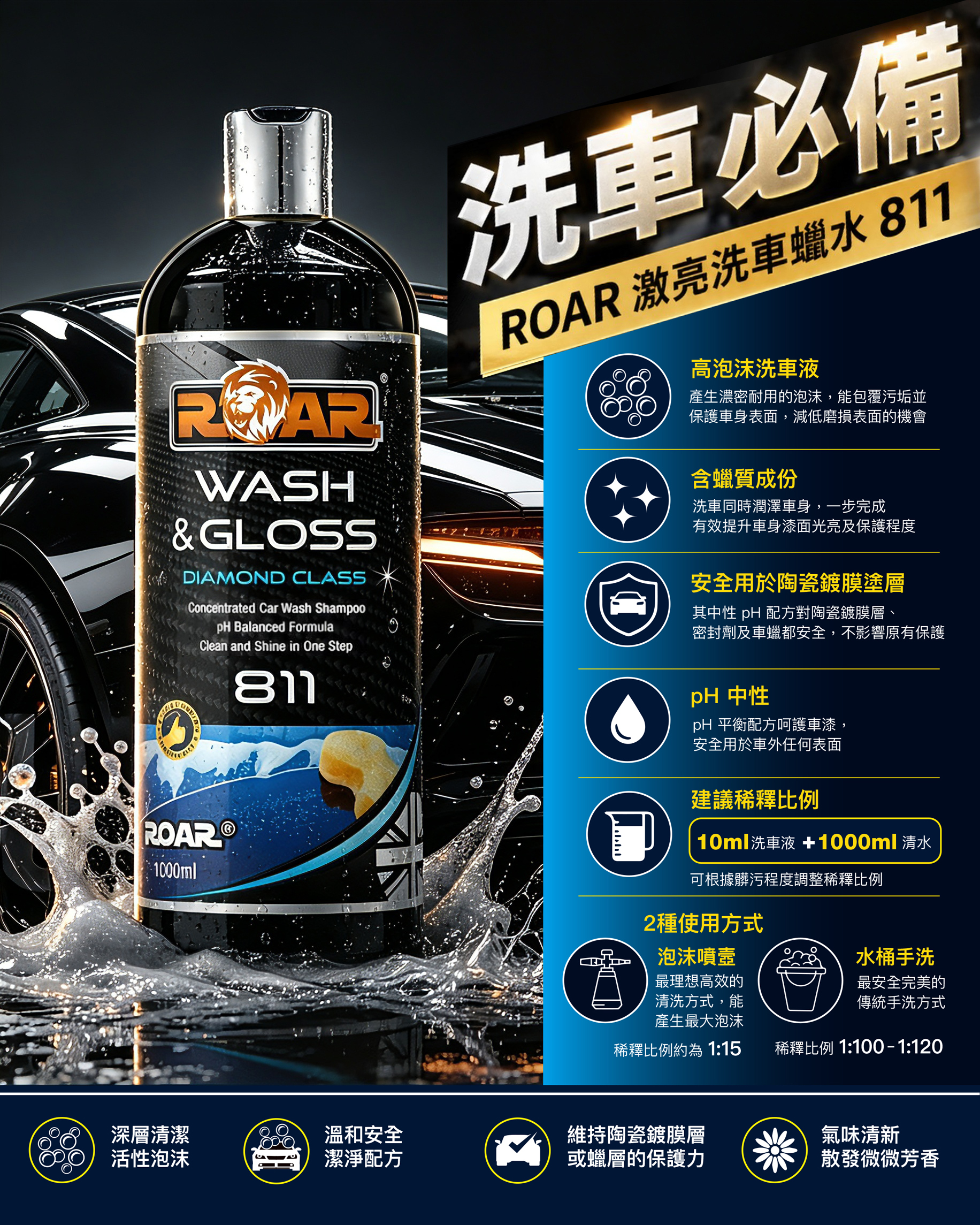 ROAR 811激亮洗車液-含亮蠟配方
