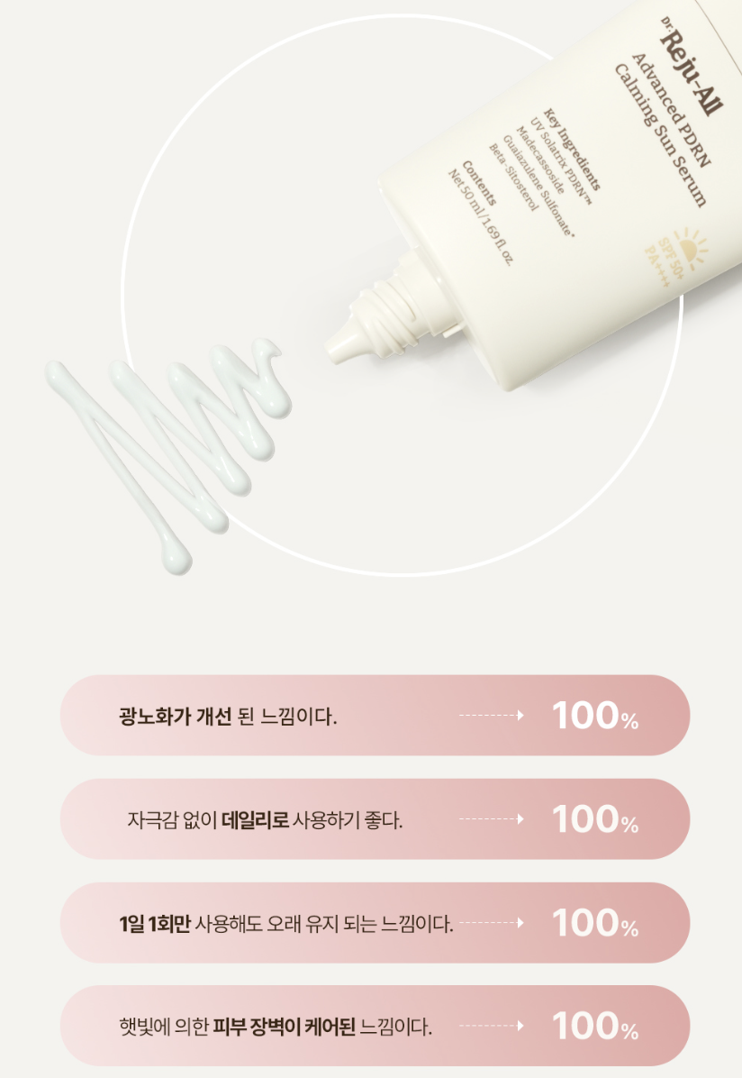 韓國藥房 DR. REJU-All 高效PDRN 舒緩再生 防曬精華 50ml｜Advanced PDRN Calming Sun Serum 