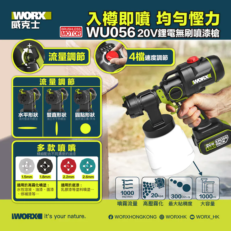 WORX WU056 20v 無刷鋰電噴漆槍 (4.0Ah電x1+2A充電器)