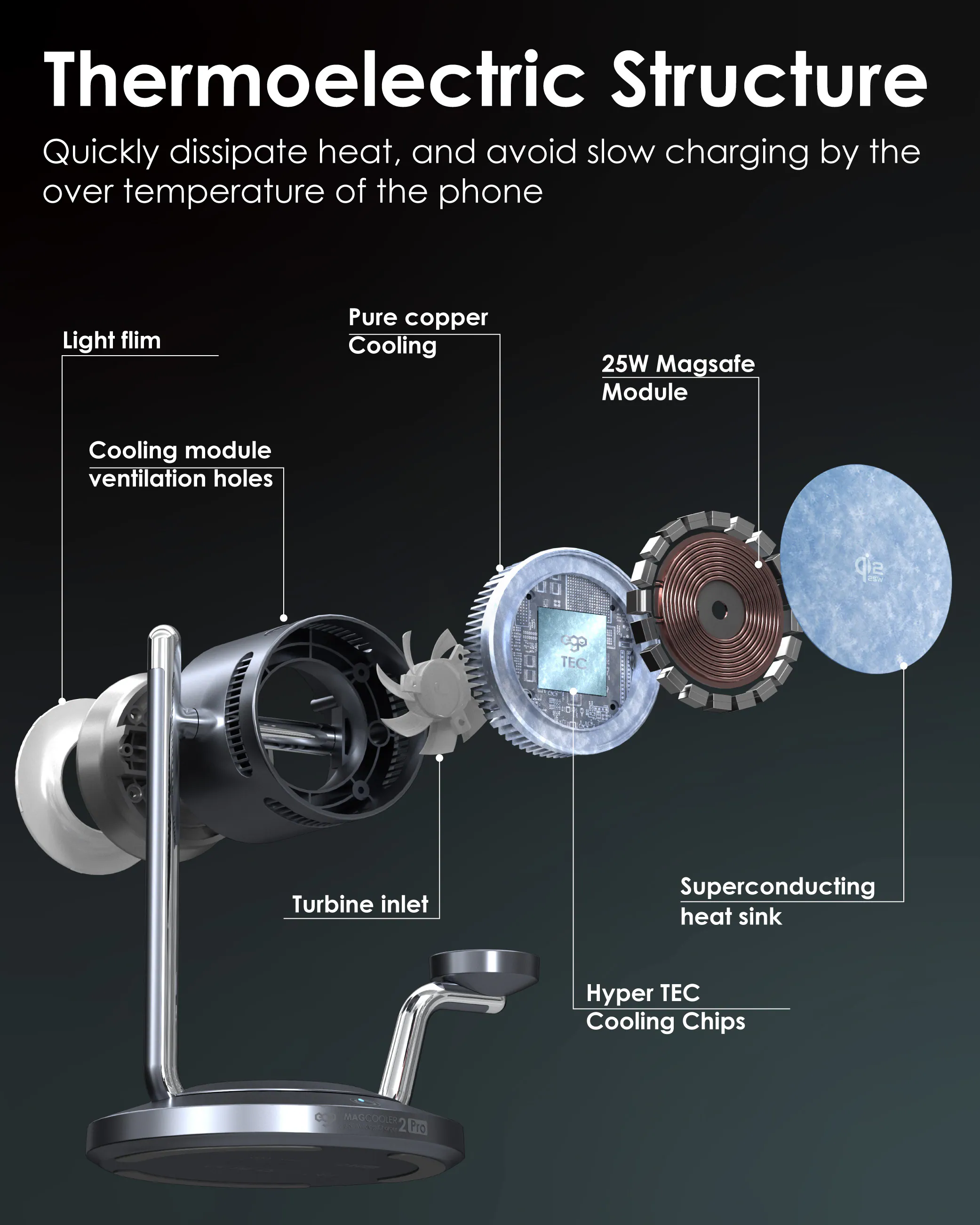 香港行貨 EGO MagCooler 2Pro 3in1 冰極 Qi2.2 無線充電座 T16