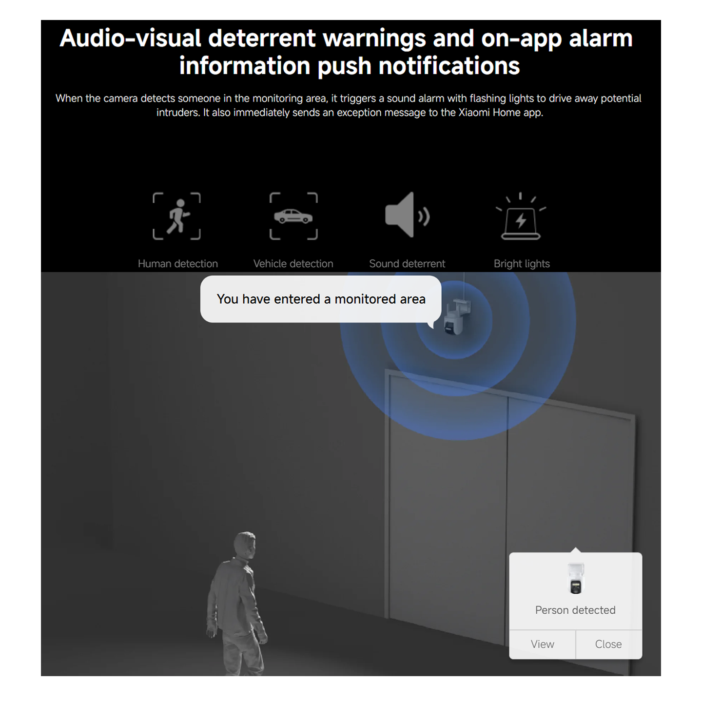 Xiaomi CW700S PTZ Outdoor Camera 9X Zoom (BHR9401EU)