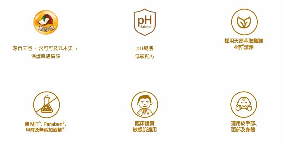 Huggies 輕潤柔膚濕紙巾 - 72片x3包 (現貨)