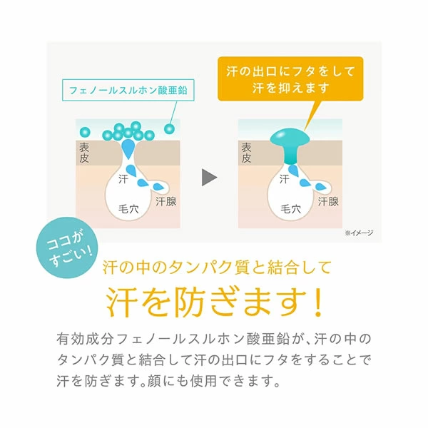 日本製 NAKICO 臉部藥用止汗噴霧 (40ml)｜化妝持久不溶妝、告別面油汗水｜日本直送