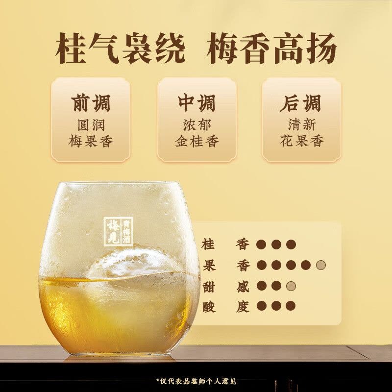 梅見·金桂梅酒  Meijian Golden Osmanthus Plum Liqueur 12% 750ml