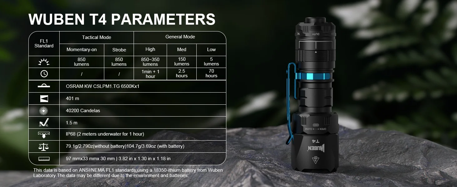 Wuben T4 戰術／執勤手電筒