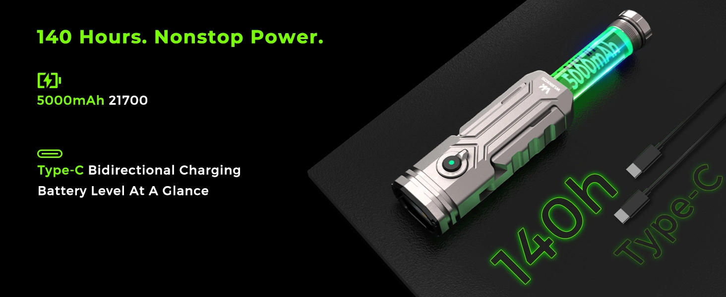 Wurkkos HD02 手電筒