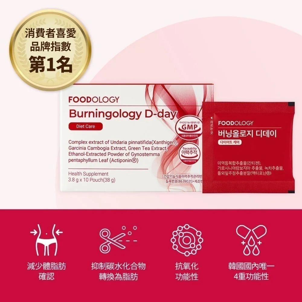 $145盒.2盒以上$135盒.Foodology Burningology D-Day 10天集中瘦身管理（一盒10包)