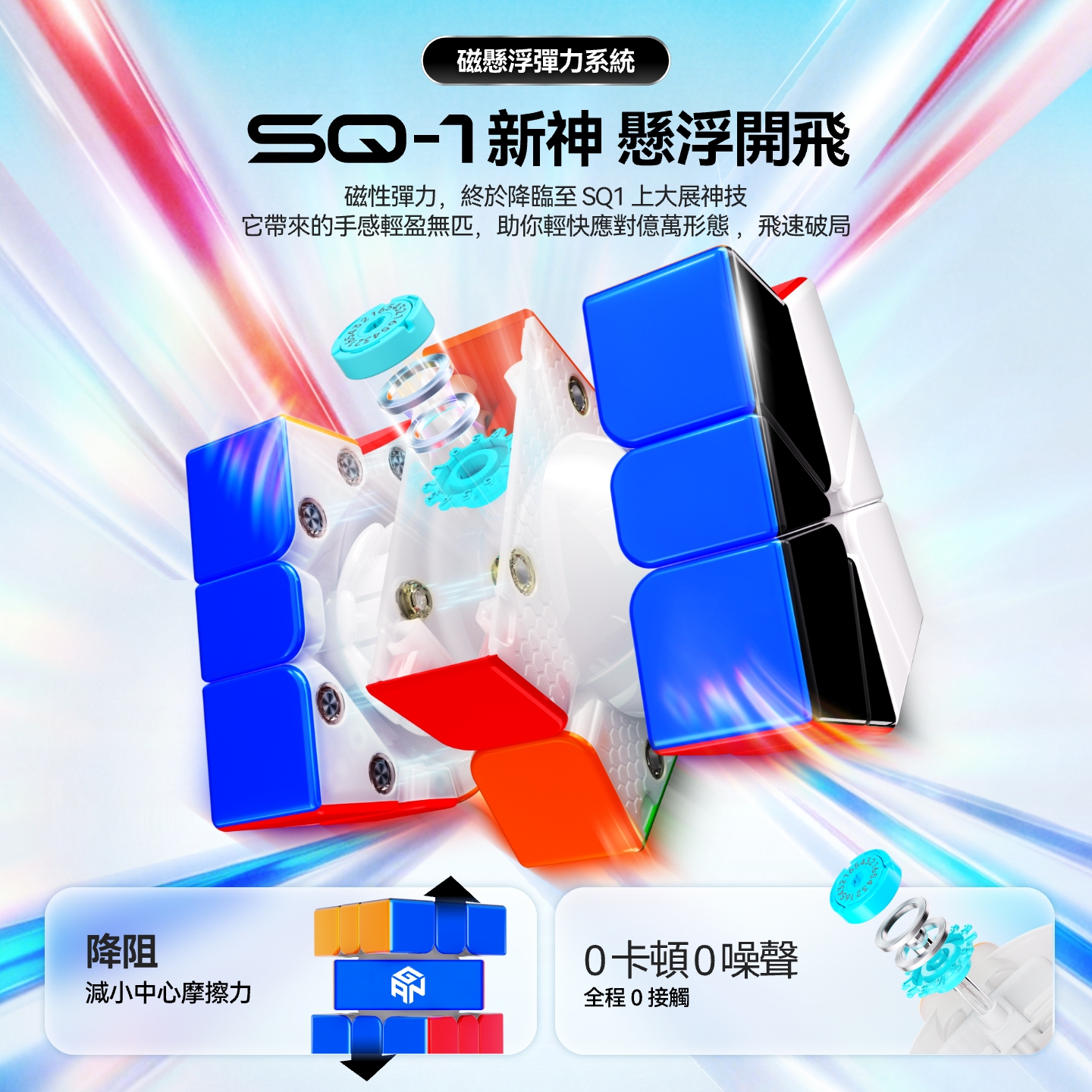 GAN SQ1 MagLev | 全球首款磁懸浮 SQ-1