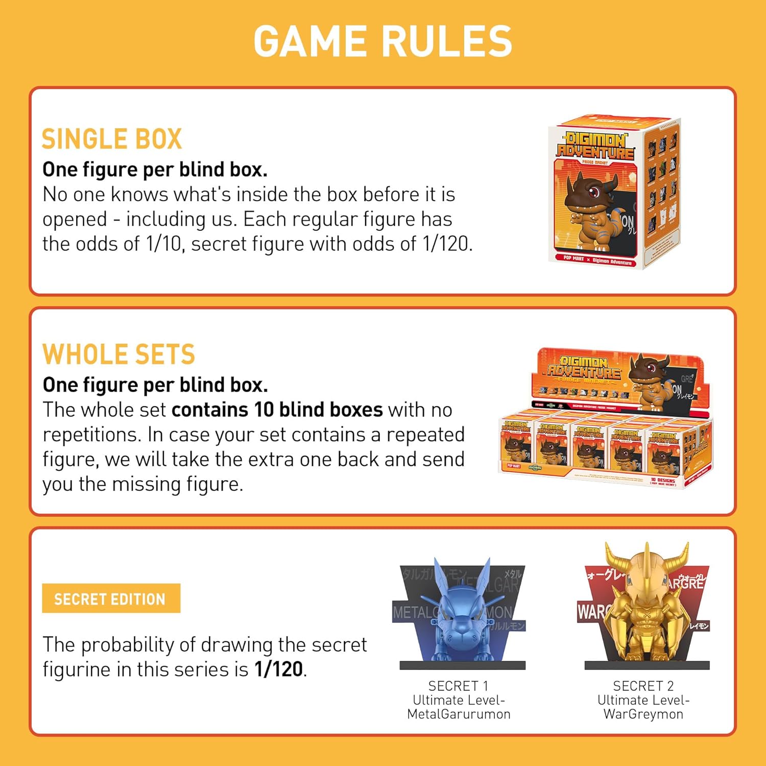 [數碼暴龍] Digimon Adventure 冰箱磁鐵系列盲盒 (日版) | 件