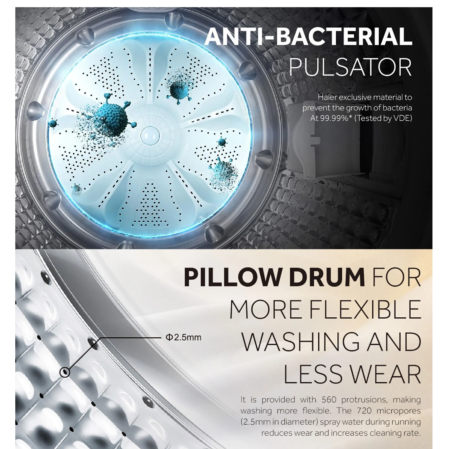 Haier 15kg Top Load Washing Machine (HWM150-316S6)