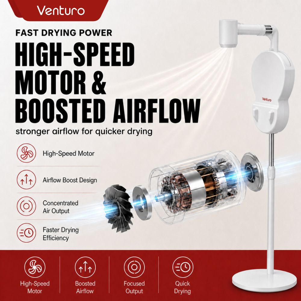 Venturo Fully Automatic Hands-Free Oscillating Hair Dryer