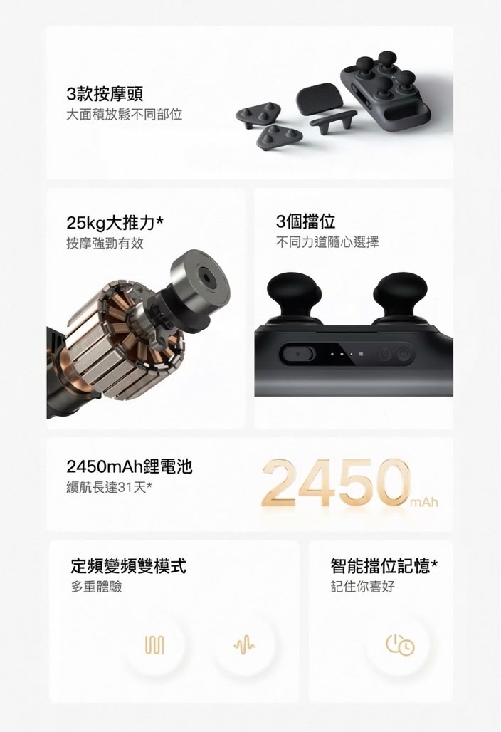 小米 米家多頭筋膜槍 3 (預購產品)
