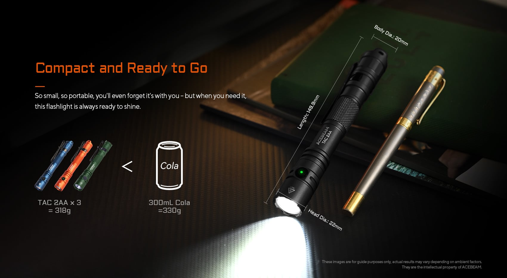 Acebeam TAC 2AA Blue SFT25R Led
