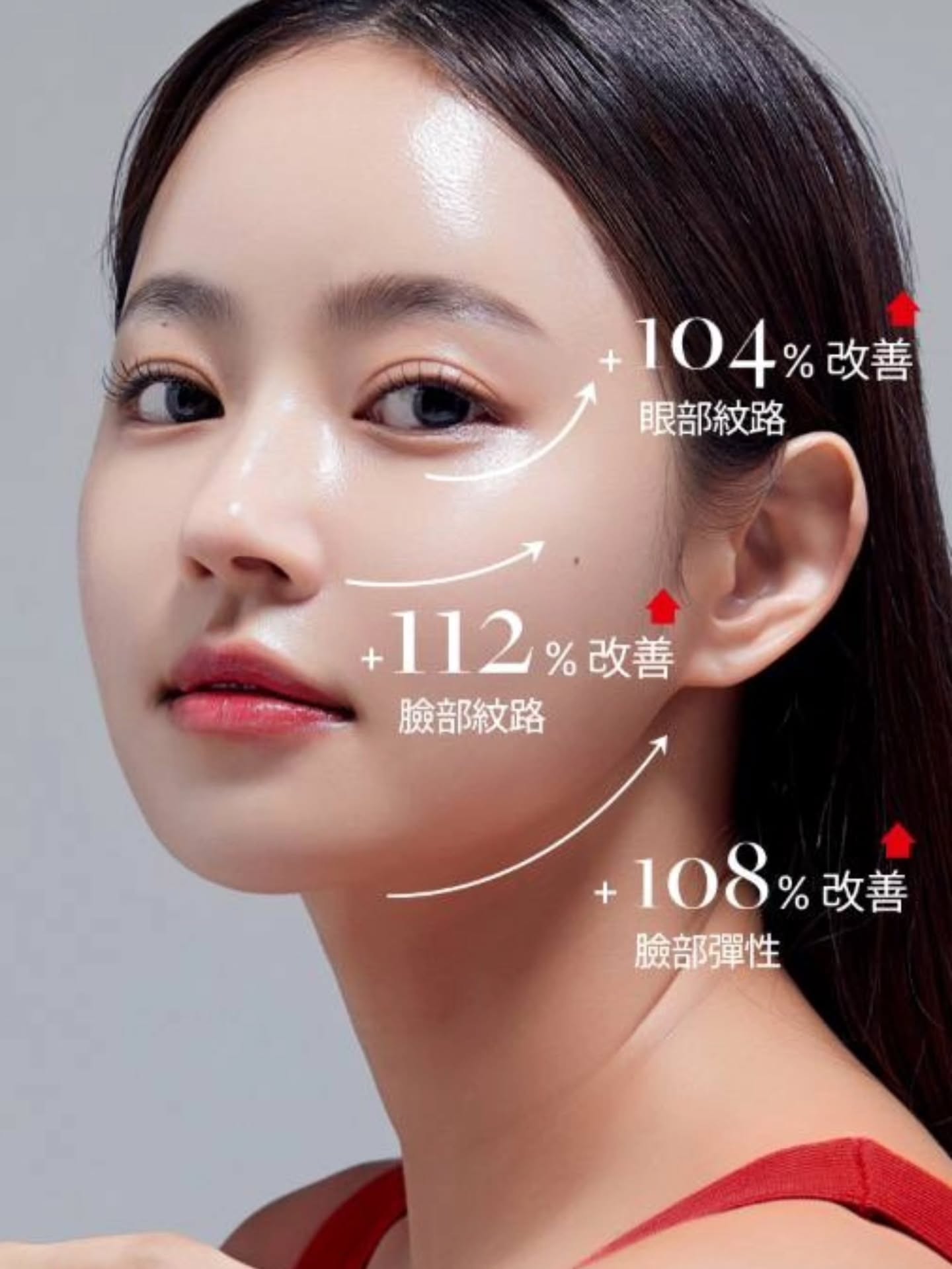 🇯🇵Meditherapy金丝抗老紧致拉提面霜(包含EMS紧致美容仪)