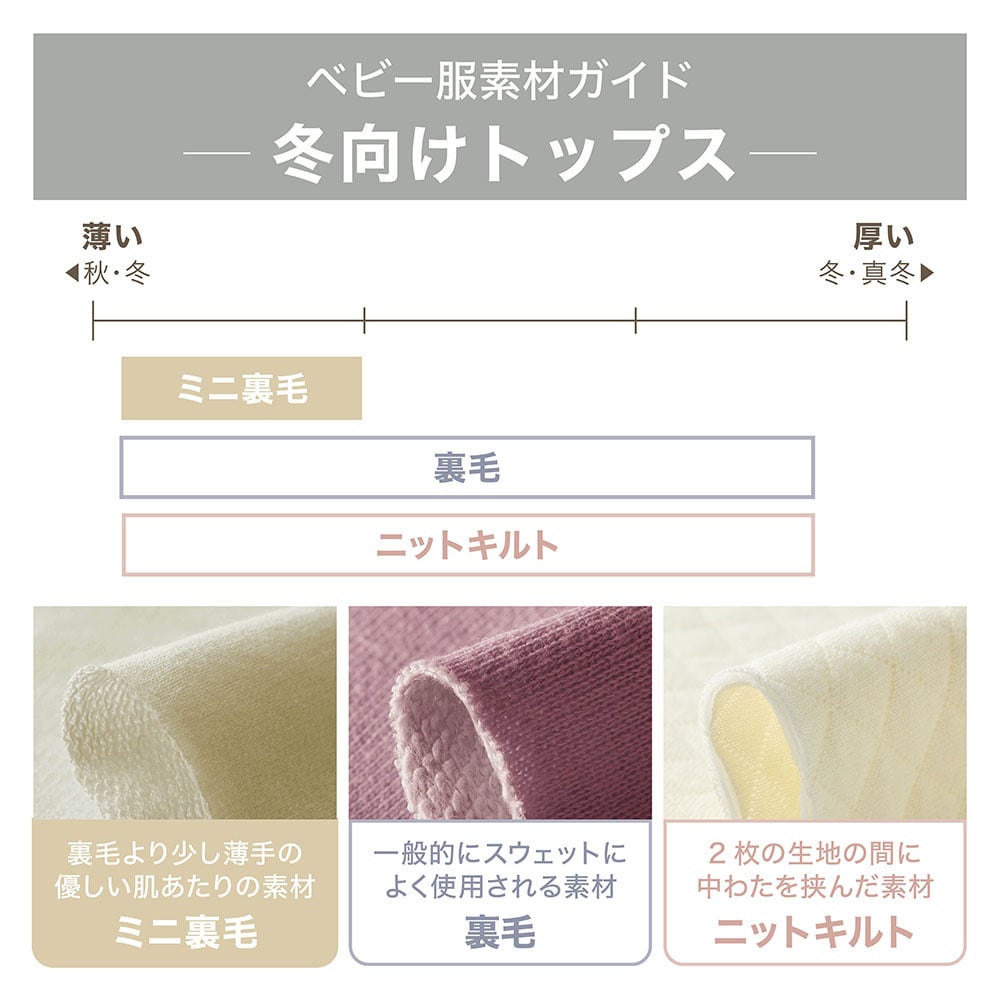 🆕【⭐訂購⭐】🇯🇵日本直送 🌀 #Sanrio 後背荷葉邊 蝴蝶結袖口絨毛衛衣［2款選］🌀 [PLJA-0187] [261121]