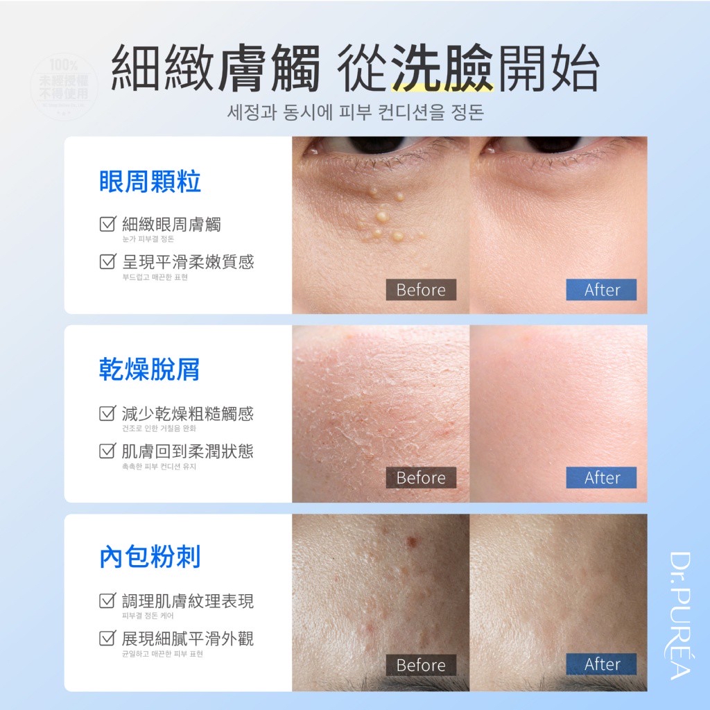 *Dr.PURÉA®️ 益生菌活酵母賦活修護平衡洗面乳 200ml*