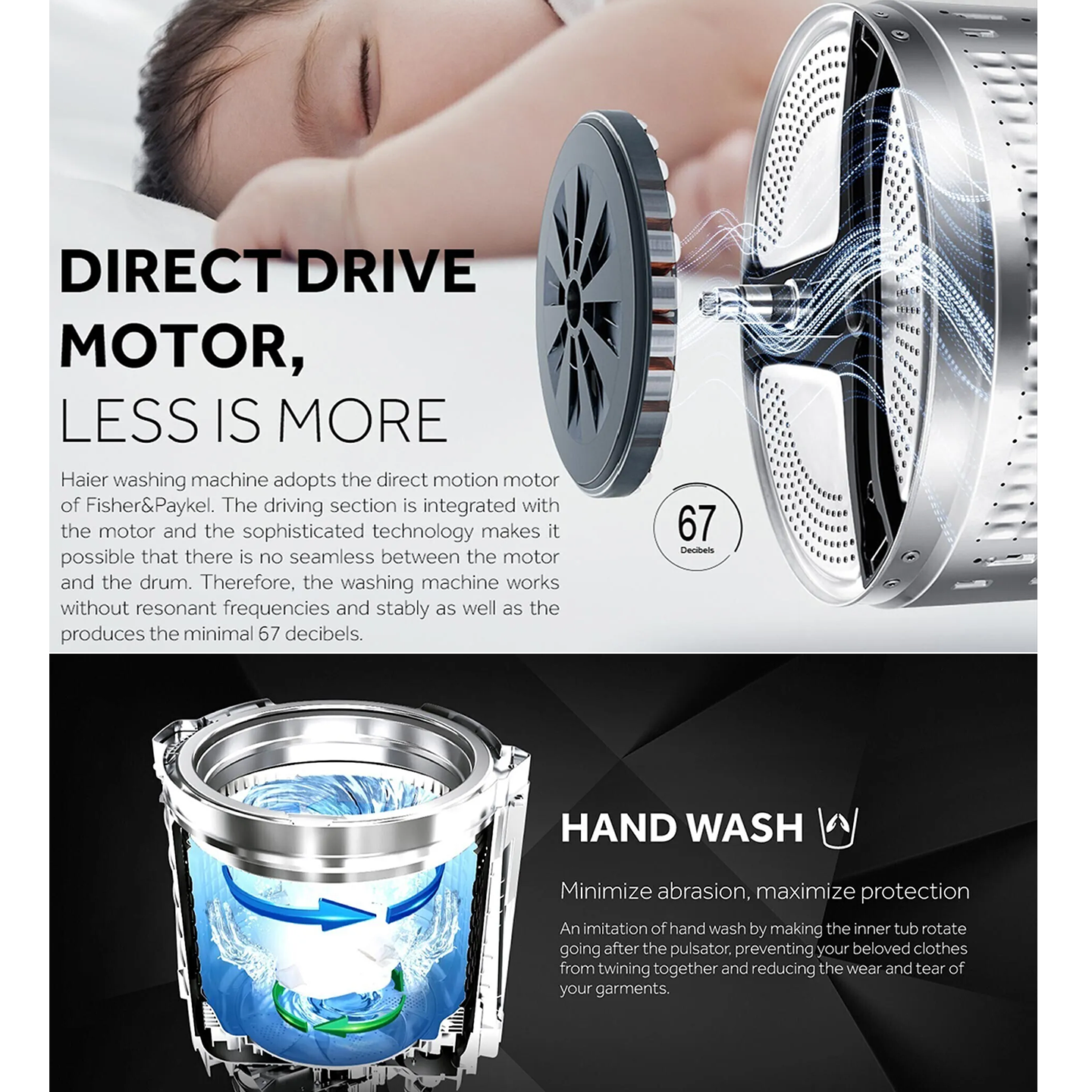 Haier 17kg Top Load Washing Machine (HWM170-B278S6)