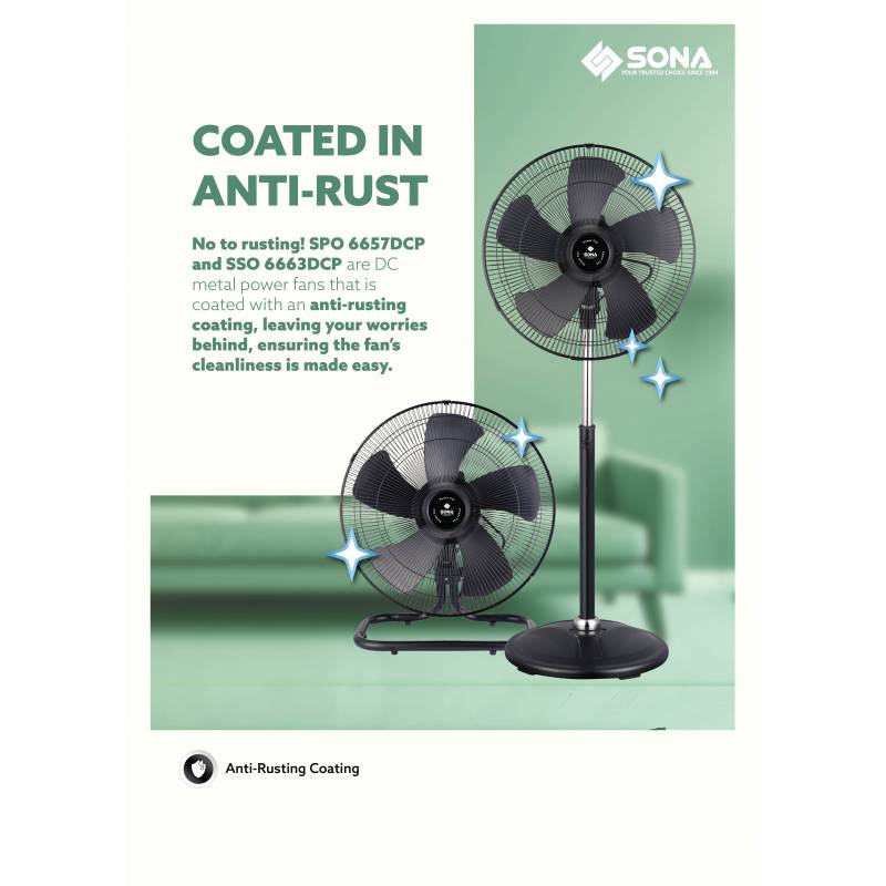 SONA 18” Remote DC Power Stand Fan SSO 6663DCP