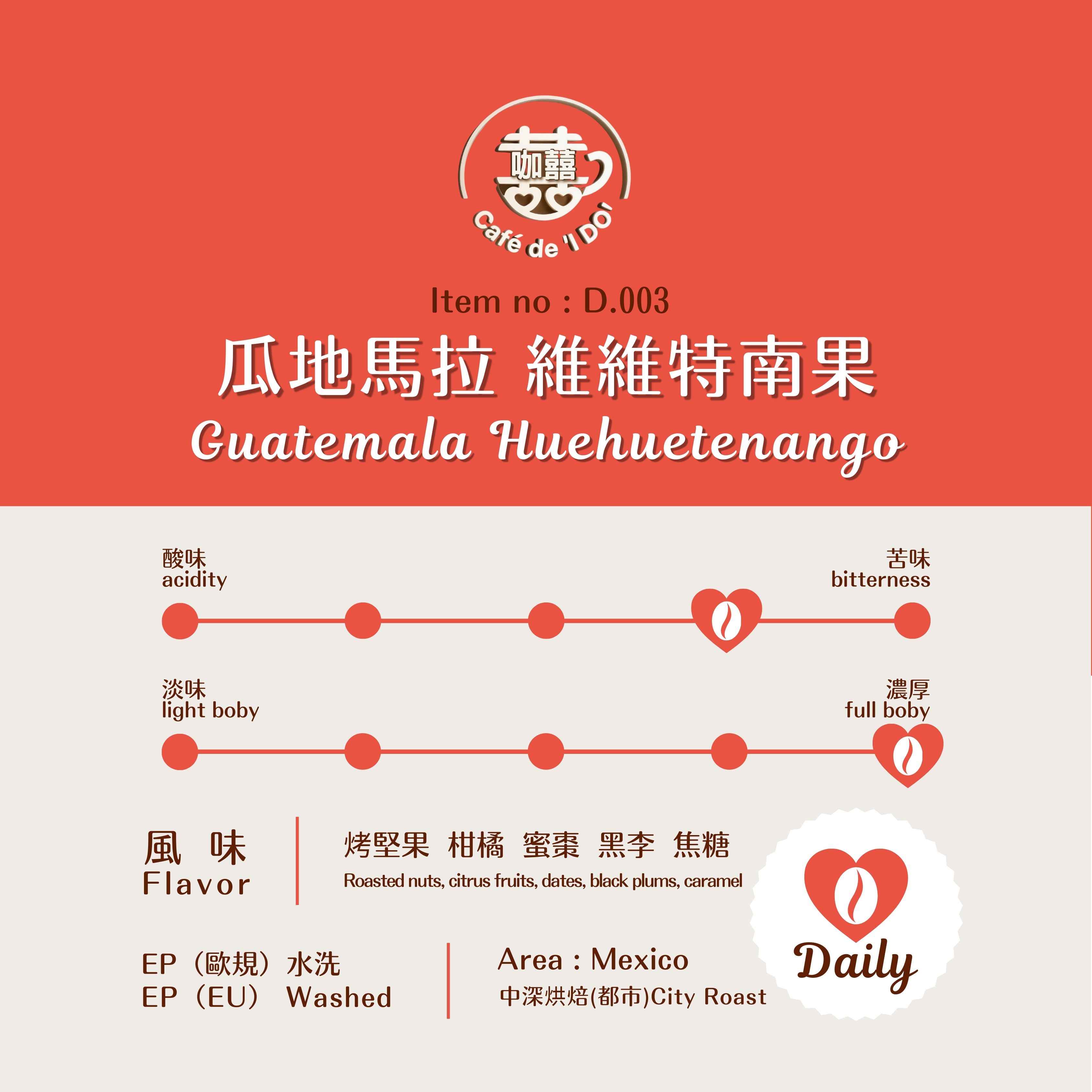 瓜地馬拉 維維特南果 Guatemala Huehuetenango