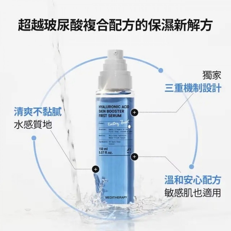 Meditherapy 333玻尿酸肌膚導入初效精華 150ml  (訂貨4-7天)