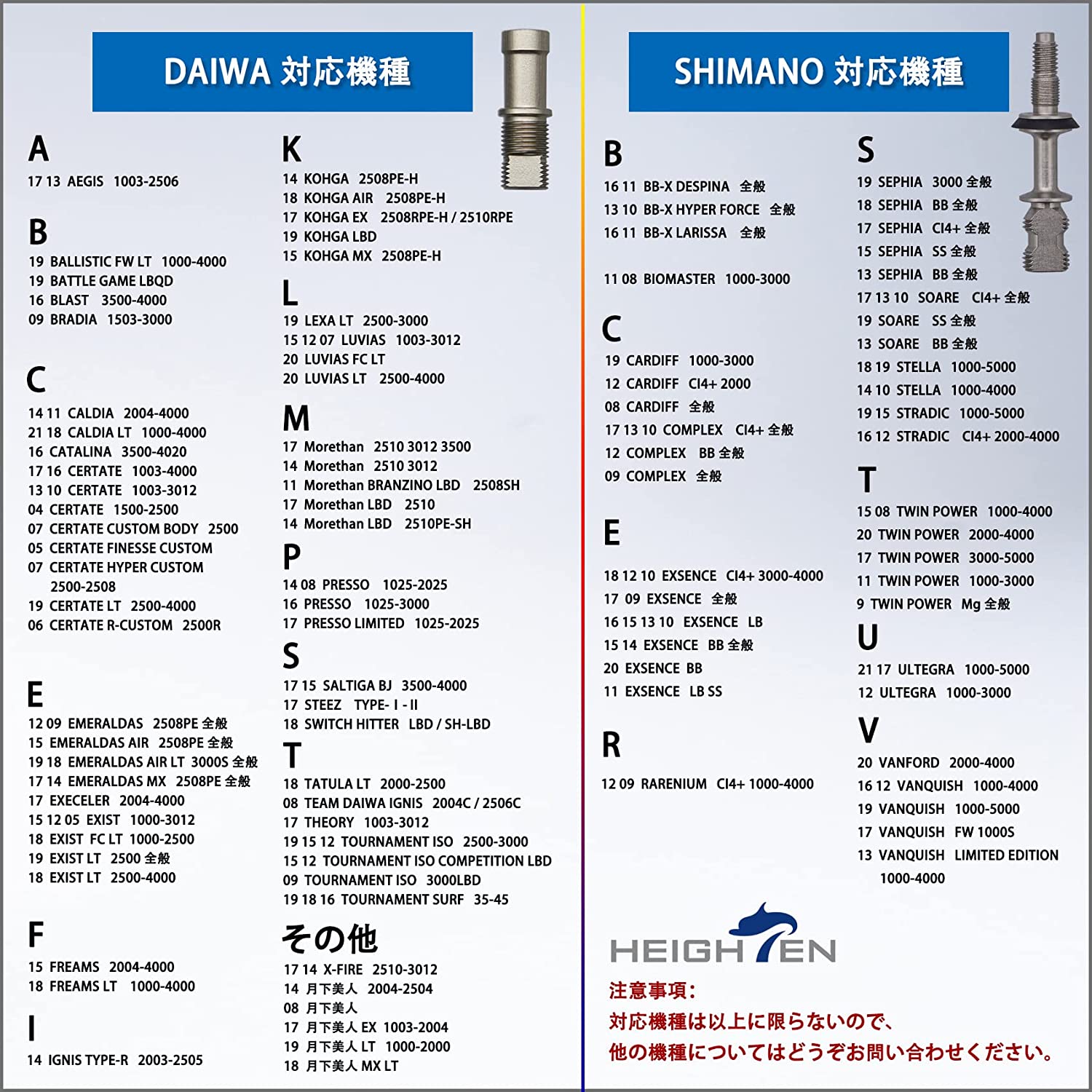 改裝60mm單臂(訂製款) | Light Style F.Tackle