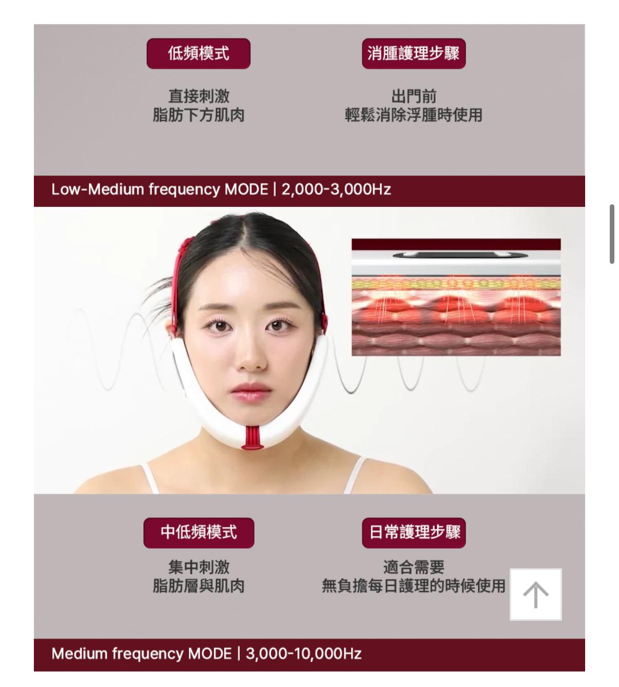 Beaund  NMODE PRO 𝑯𝑲 4 折後$899 獨家韓國beaund優惠價$680（預購10-14天）